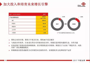 聯通2017財報PPT 探索家庭互聯網創新盈利模式