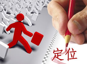 網(wǎng)絡(luò)媒體時(shí)代，企業(yè)品牌宣傳如何做好定位第一步